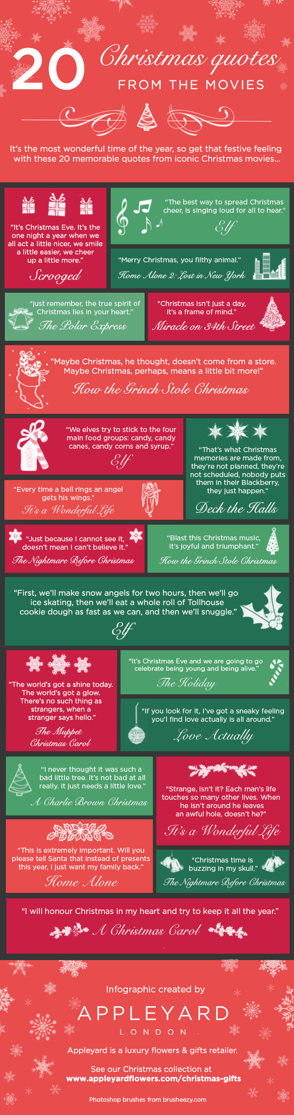 20 Memorable Christmas Quotes from the Movies [Infographic] - Appleyard  London